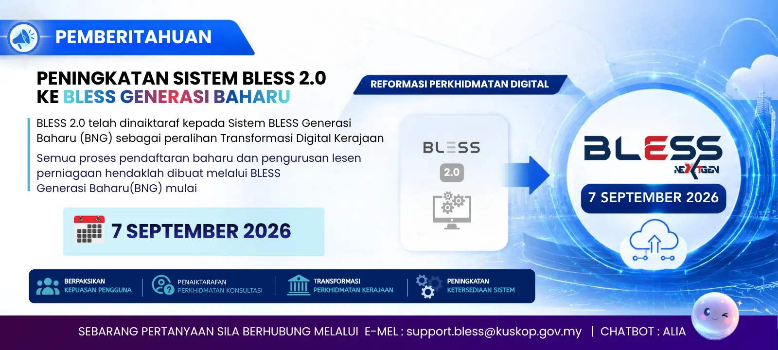 Penutupan Sistem BLESS 2.0
